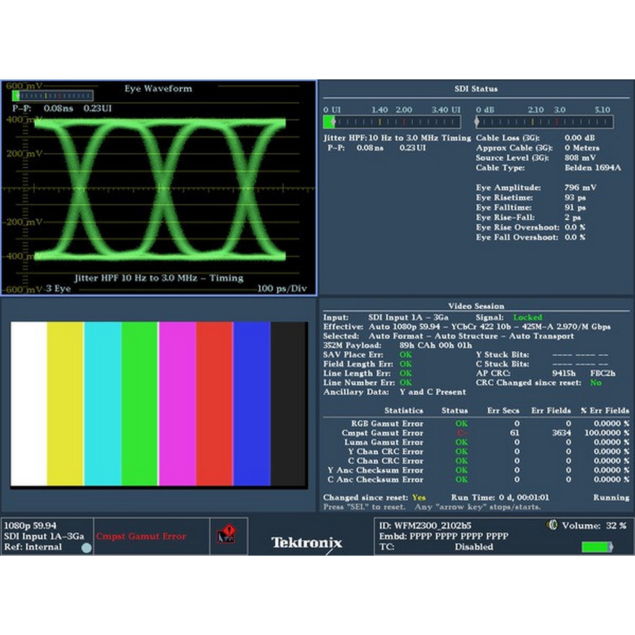 Datavideo VP-901 Professional 1x8 12G SDI Signal Distribution Amplifier for Digital Signage, Broadcast, and AV Applications