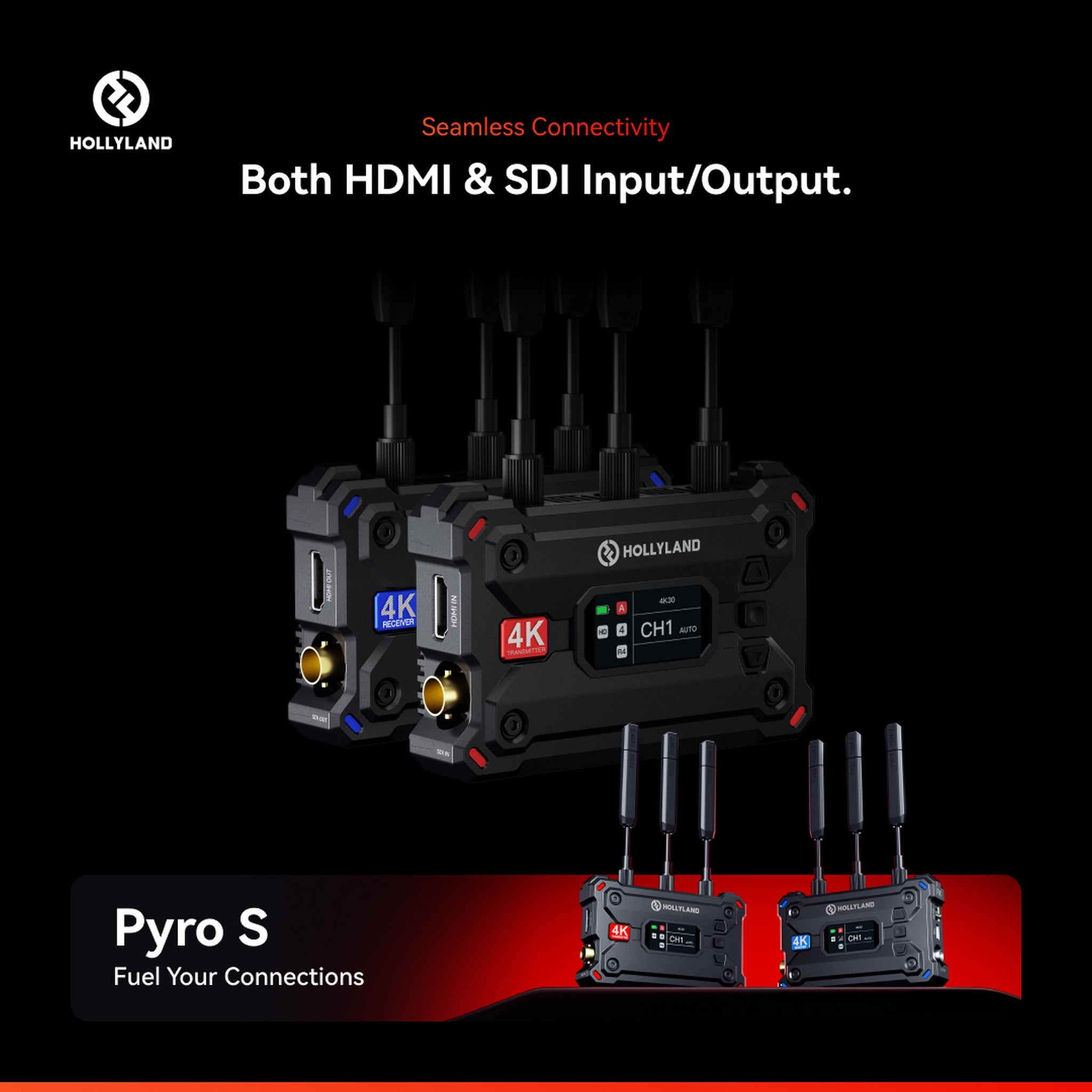 Hollyland Pyro S: High-Performance Wireless 4K Video Transmission System