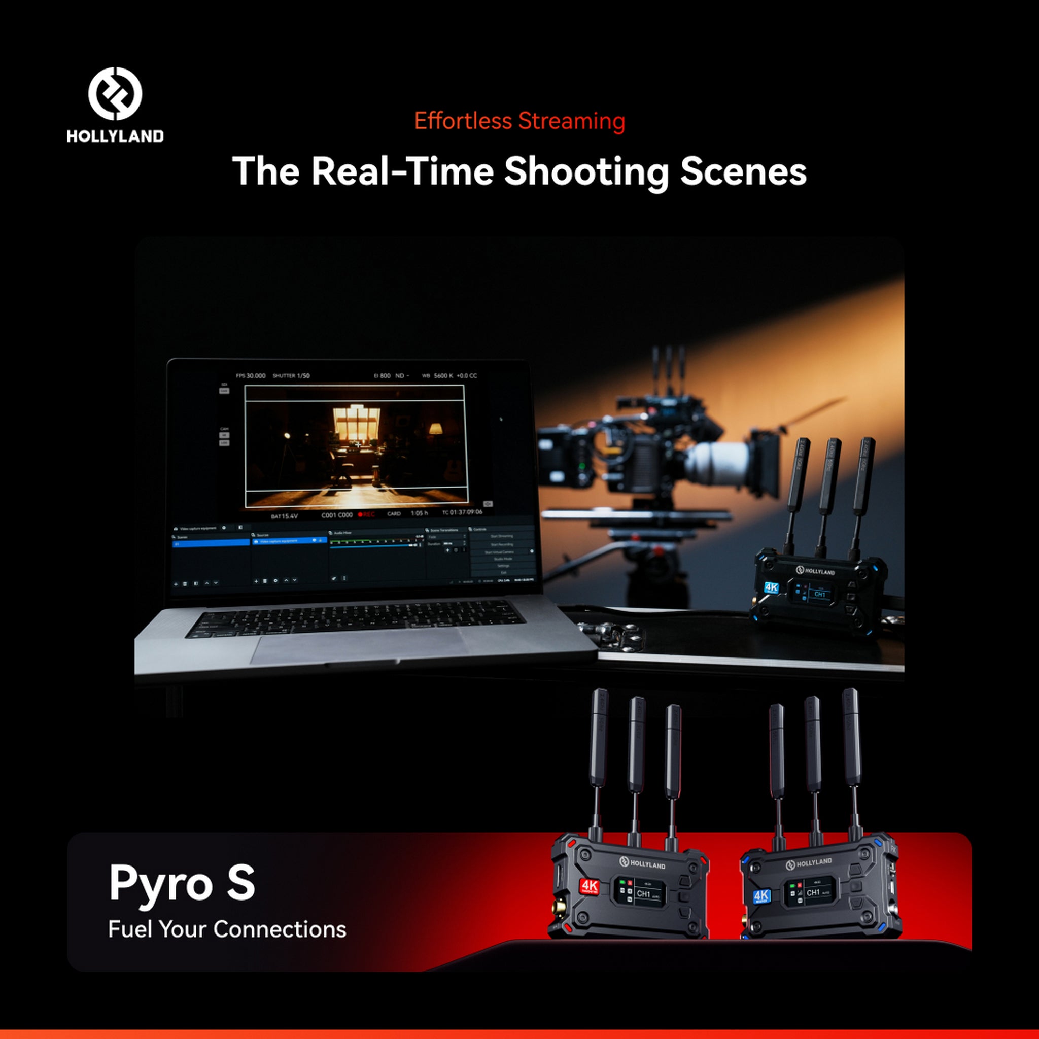 Hollyland Pyro S: High-Performance Wireless 4K Video Transmission System