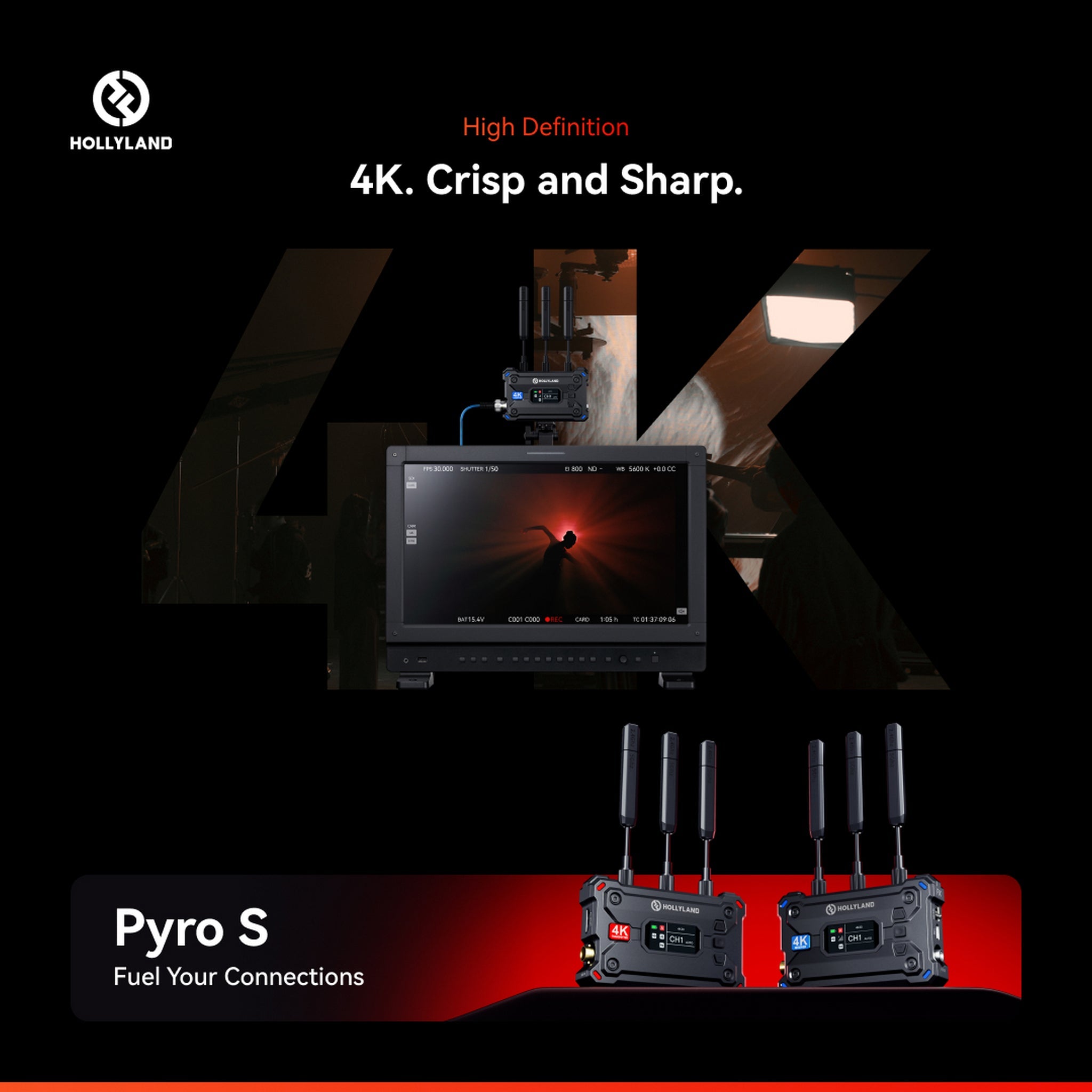 Hollyland Pyro S: High-Performance Wireless 4K Video Transmission System