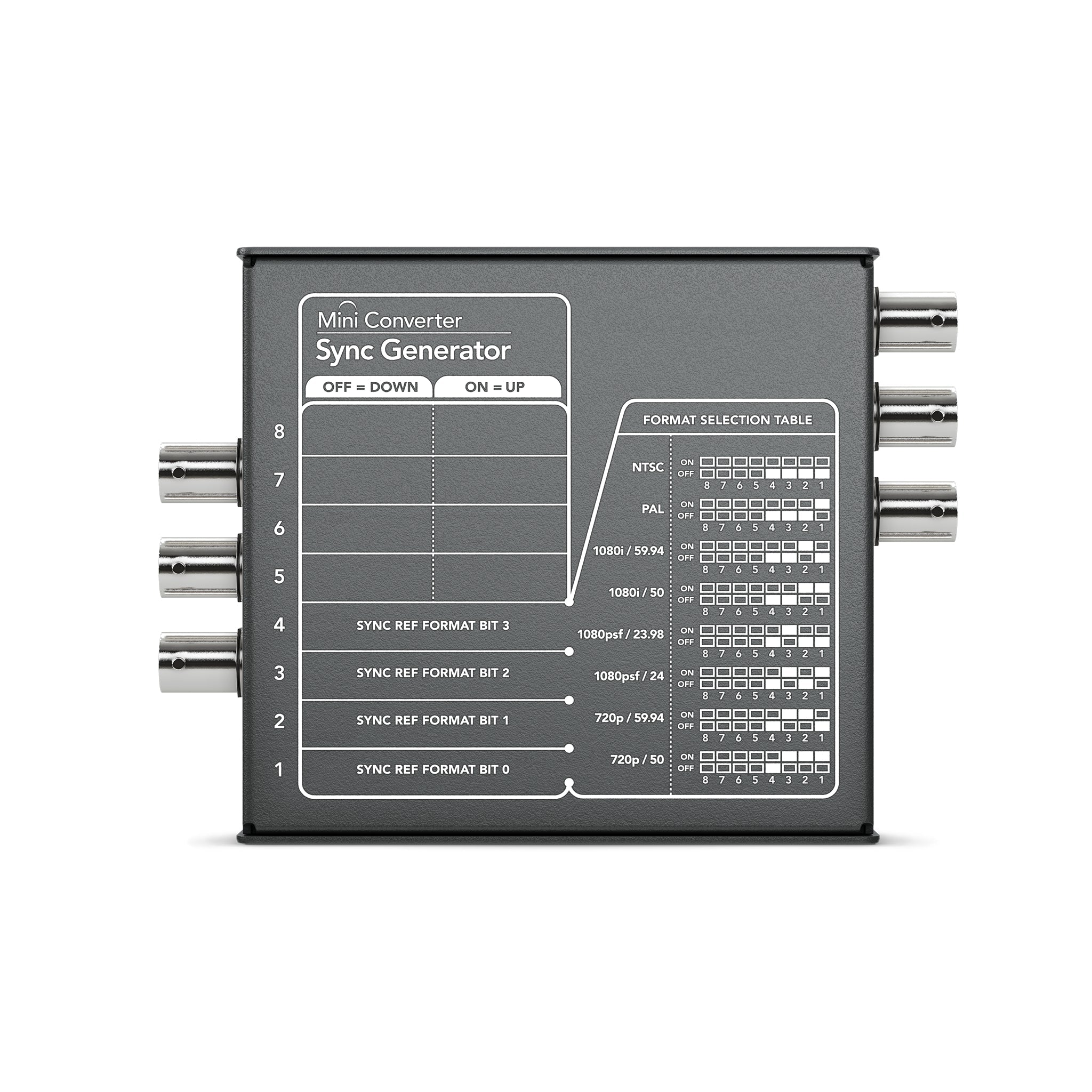 Blackmagic Design Mini Converter - A High - Performance Sync Generator for Professional Broadcasting