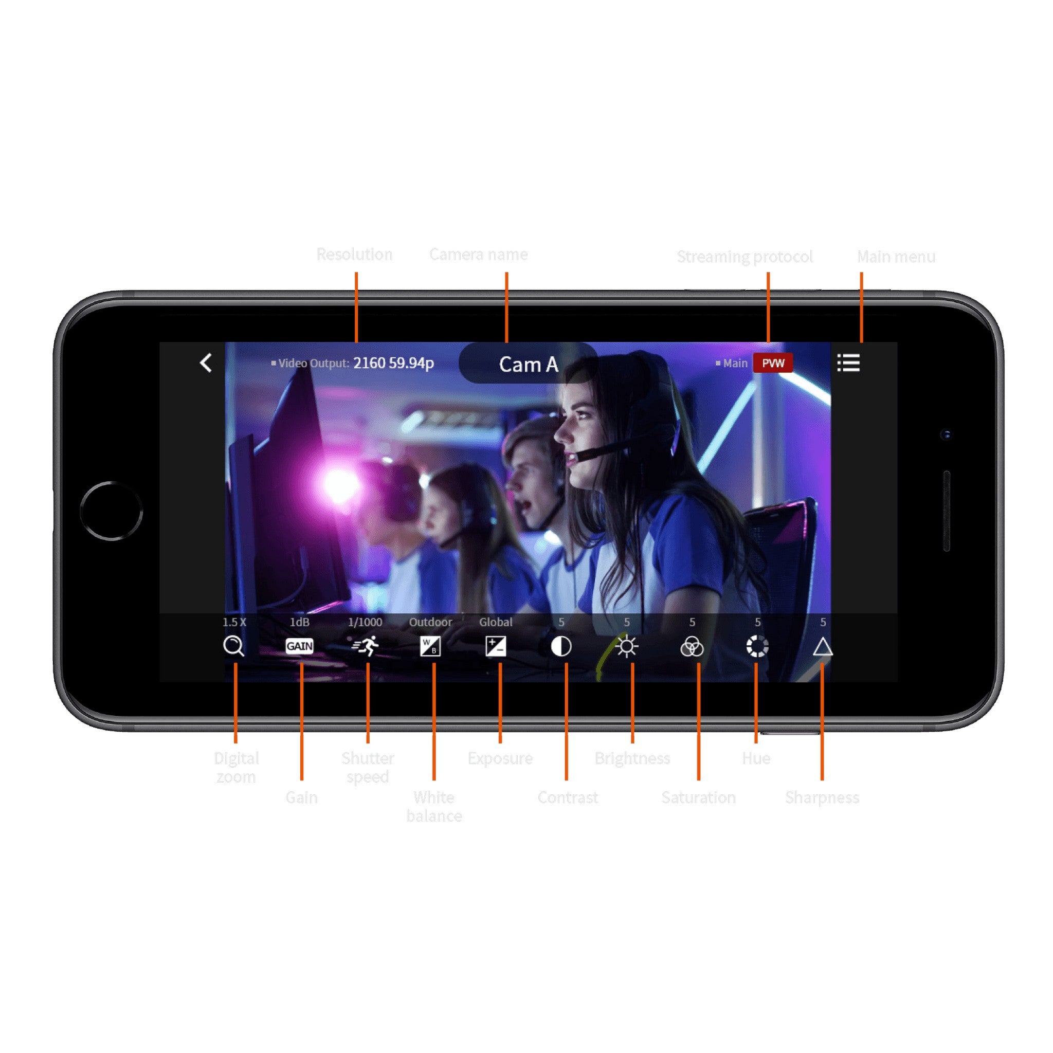 Datavideo BC-15P: High-Performance 4K POV Camera for Streamers and Videographers