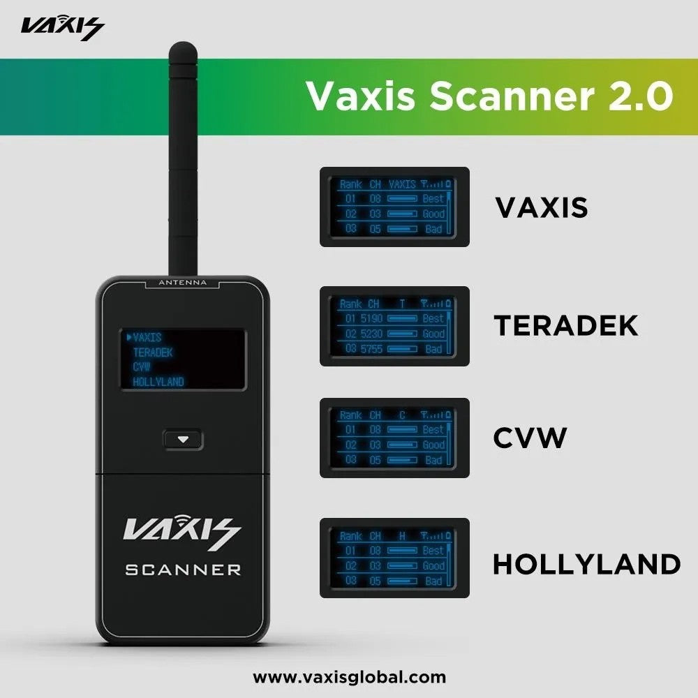 Vaxis Advanced Wireless Channel Scanner for Precise and Efficient Scanning