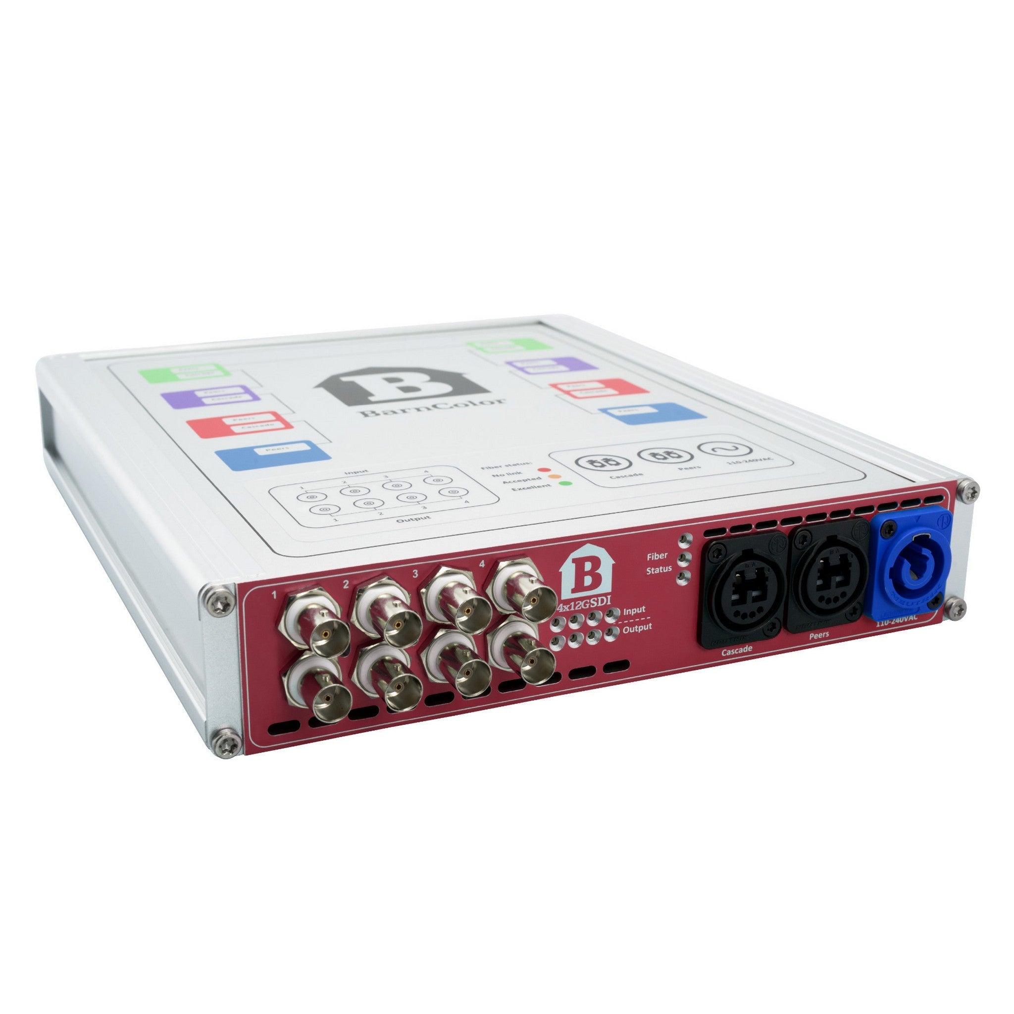 Barnfind BARNCOLOR 12GSDI Cost - effective Bi - directional Video over Fiber Solution